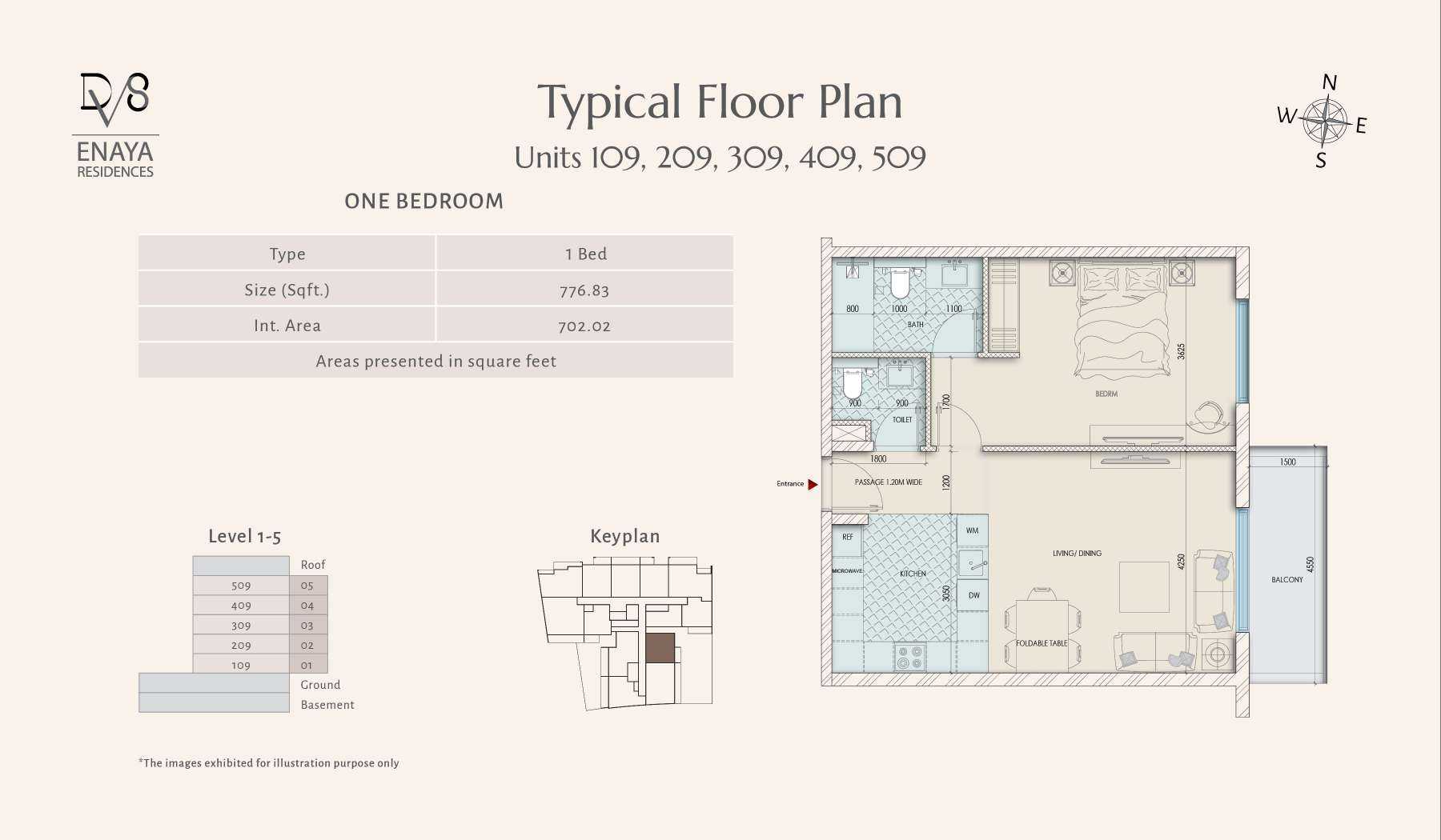 Units 109,209,309,409,509
